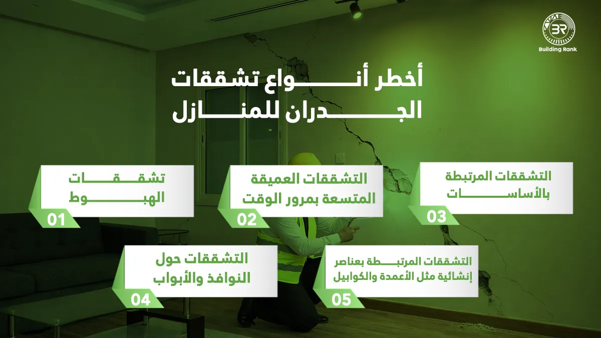 أخطر أنواع تشققات الجدران