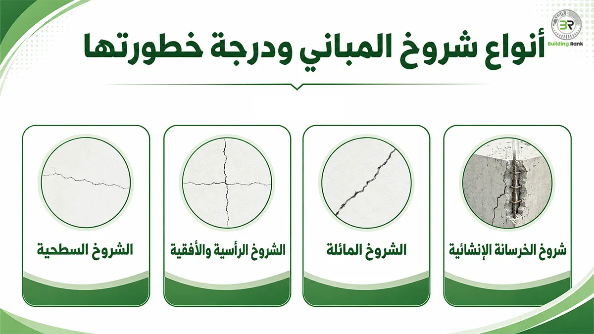 معالجة شروخ المباني