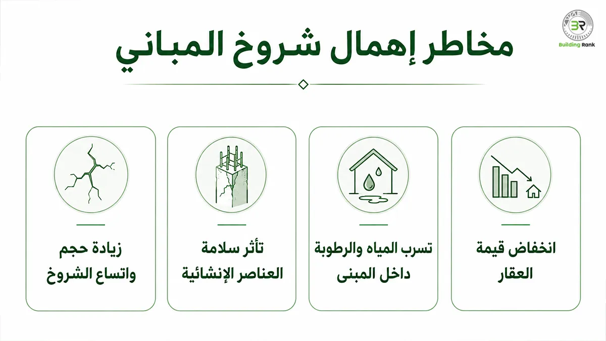 معالجة شروخ المباني
