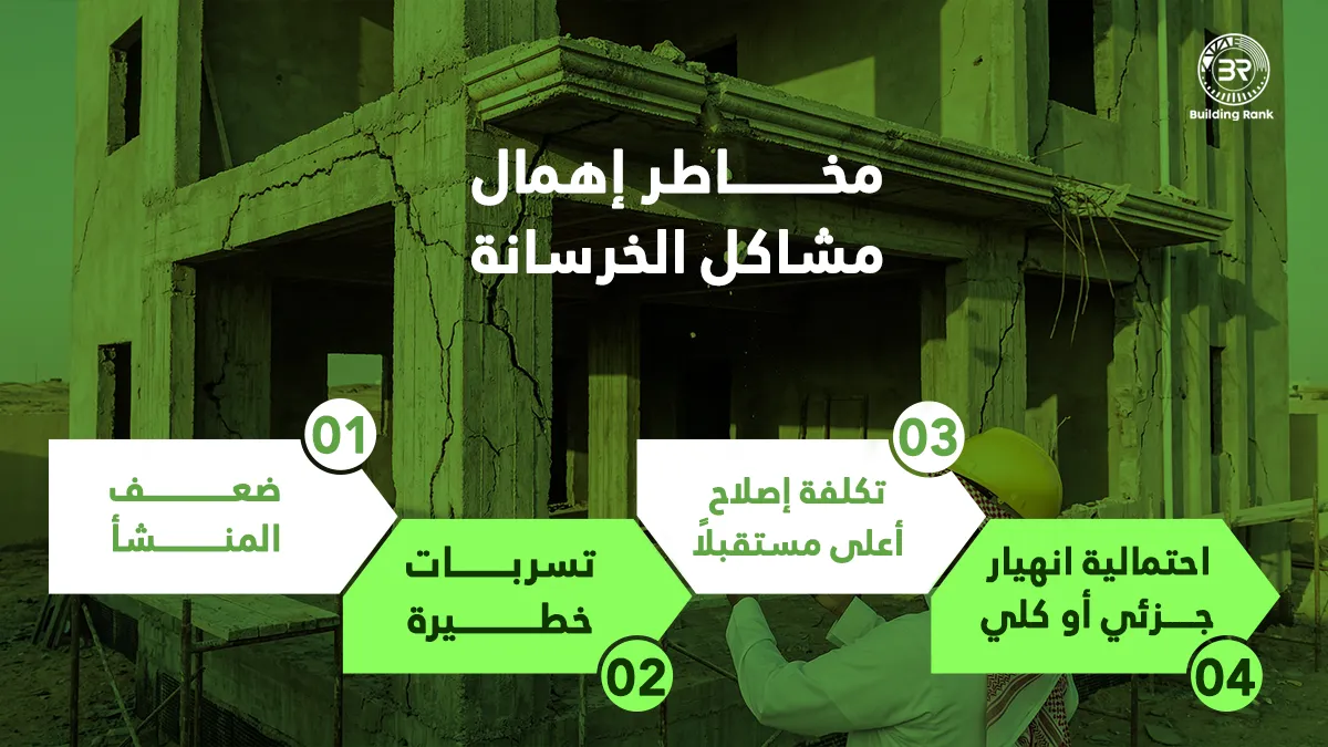 مشاكل الخرسانة وحلولها