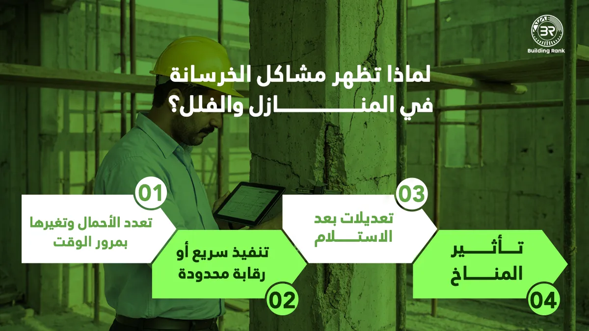 مشاكل الخرسانة وحلولها